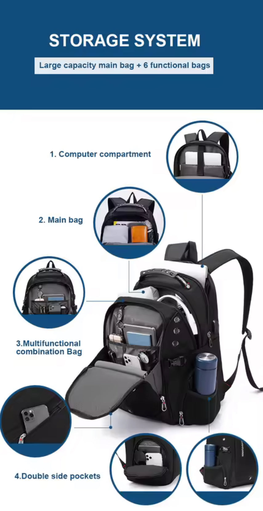 SafeCarry™ Anti-Theft Travel Backpack – Waterproof, USB Charging, 17” Laptop Ready