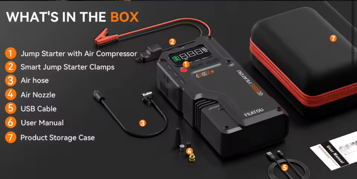 SafeCarry™ 6000A Pro Démarreur de secours & compresseur d’air – Booster de batterie portable avec protection intelligente