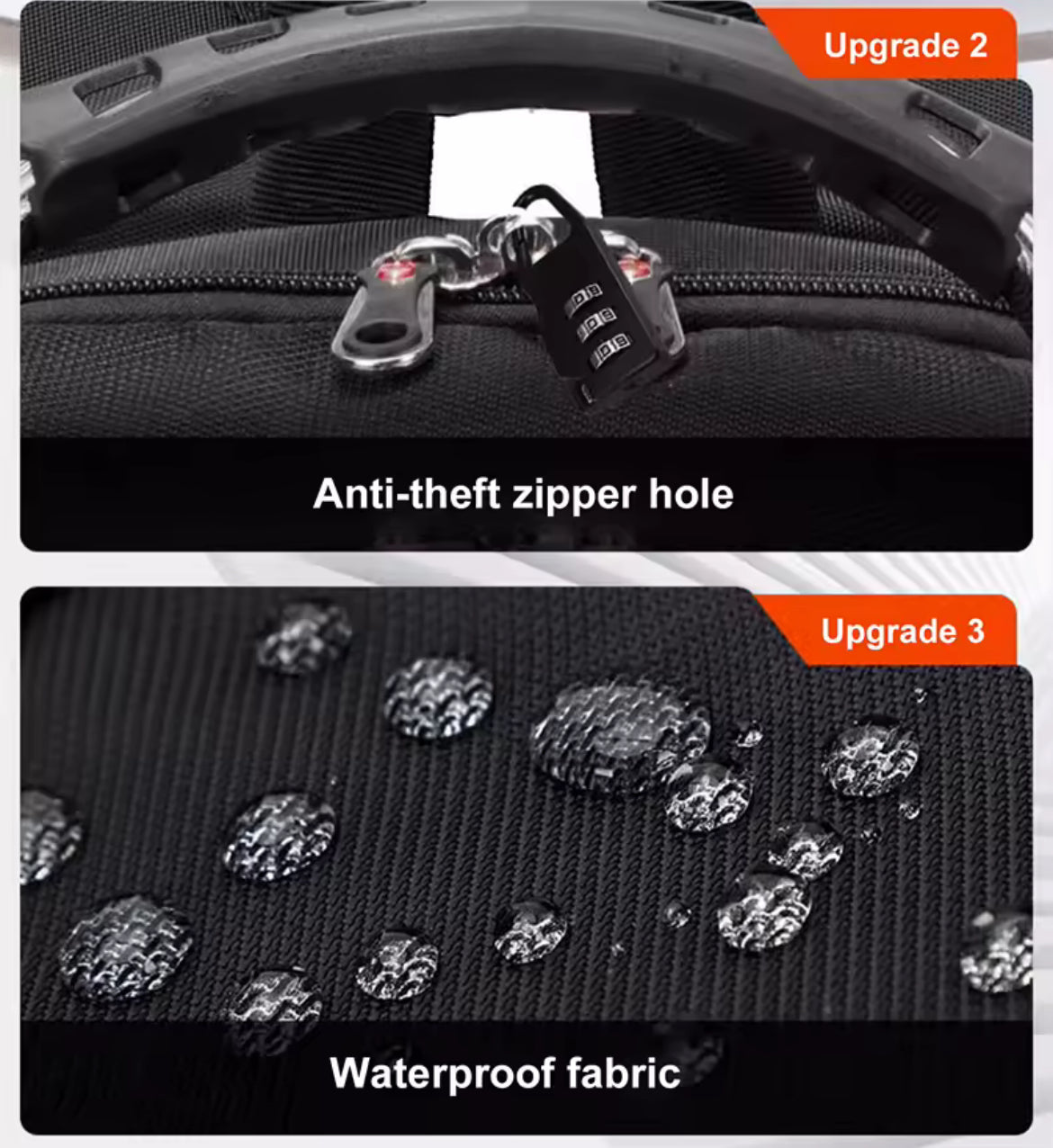 SafeCarry™ Anti-Theft Travel Backpack – Waterproof, USB Charging, 17” Laptop Ready