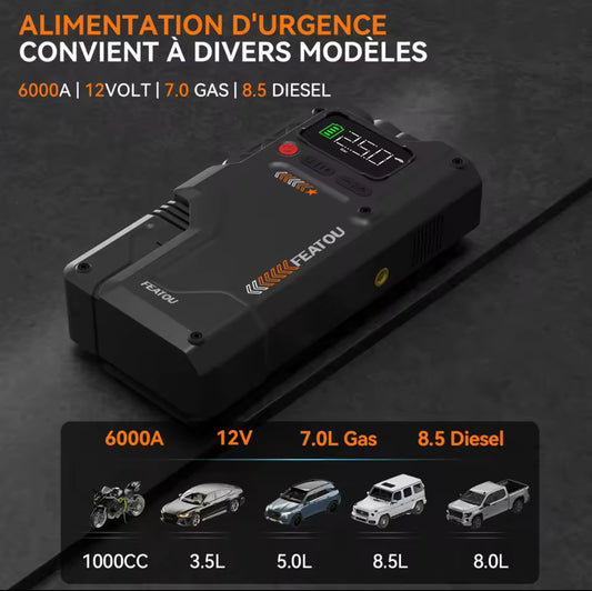 SafeCarry™ 6000A Pro Démarreur de secours & compresseur d’air – Booster de batterie portable avec protection intelligente